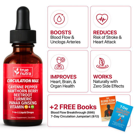 [First Order One-Time Bonus] FREE Circulation Max™